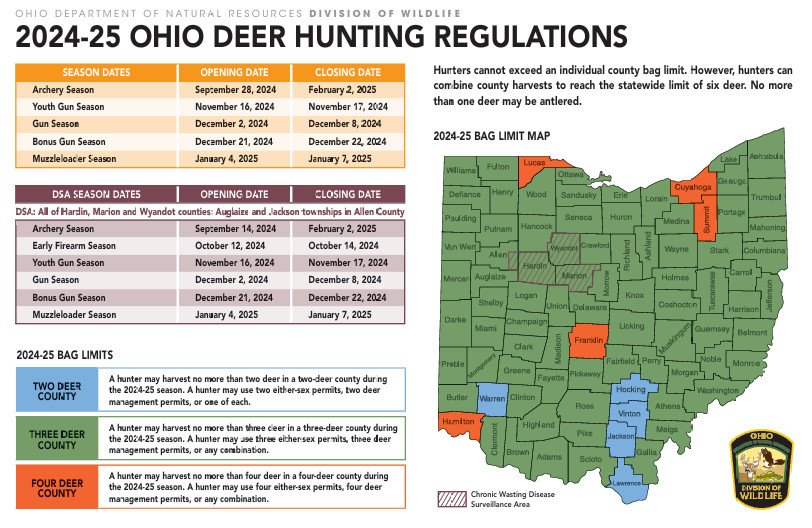 Deer Hunting Schedule Image